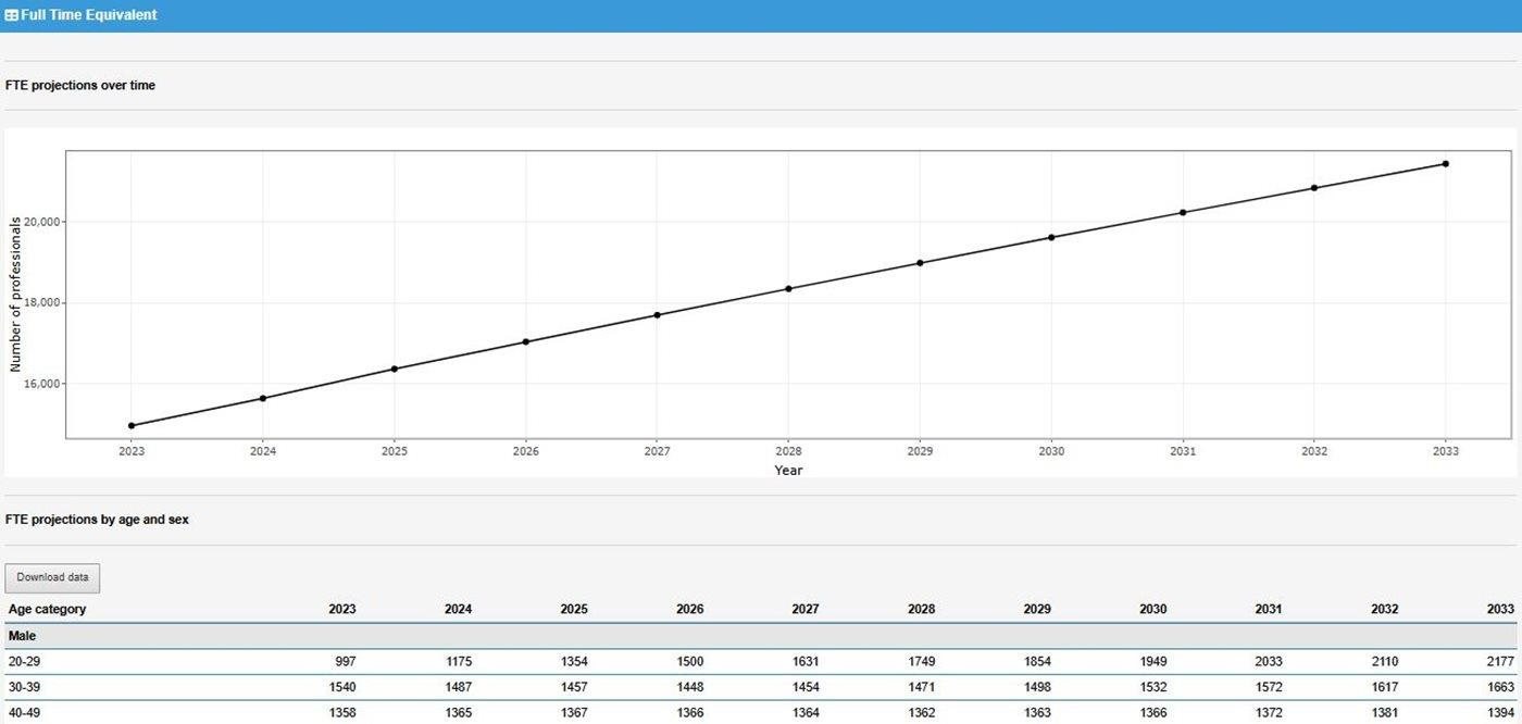/COO/media/Media/Policy/UK Eye Care Data Hub/UK-Eye-Care-Data-Hub-FAQs-Q7b.JPG